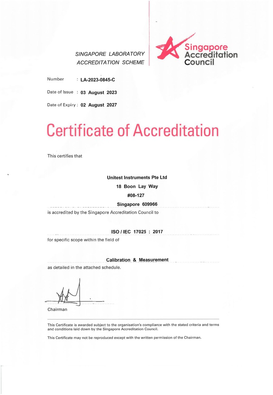 Unitest Instruments SAC-SINGLAS accreditation certificate — ISO/IEC 17025:2017 calibration laboratory