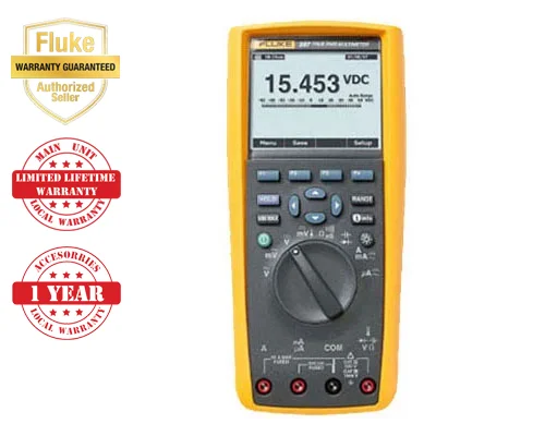 Fluke 287 FlukeView® Forms Combo Kit