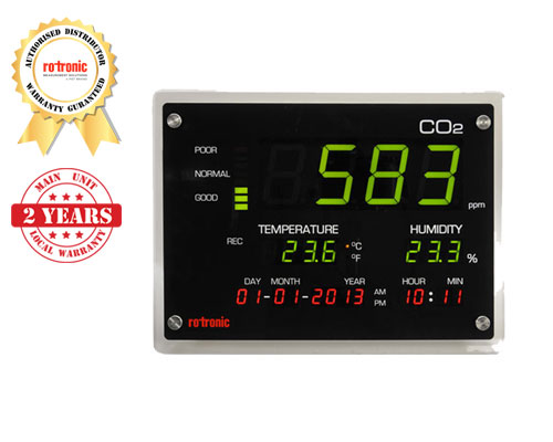 CO2 DISPLAY